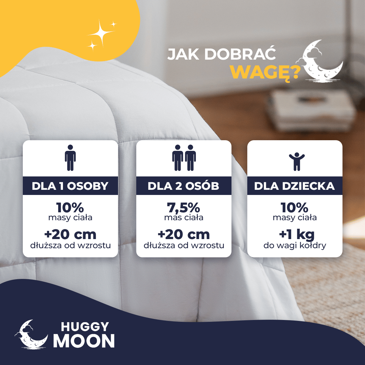 Jak dobrać wagę kołdry obciążeniowej HuggyMoon – zasady dla dorosłych i dzieci.