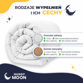 Biała kołdra obciążeniowa Standard HuggyMoon – infografika z rodzajami wypełnień.