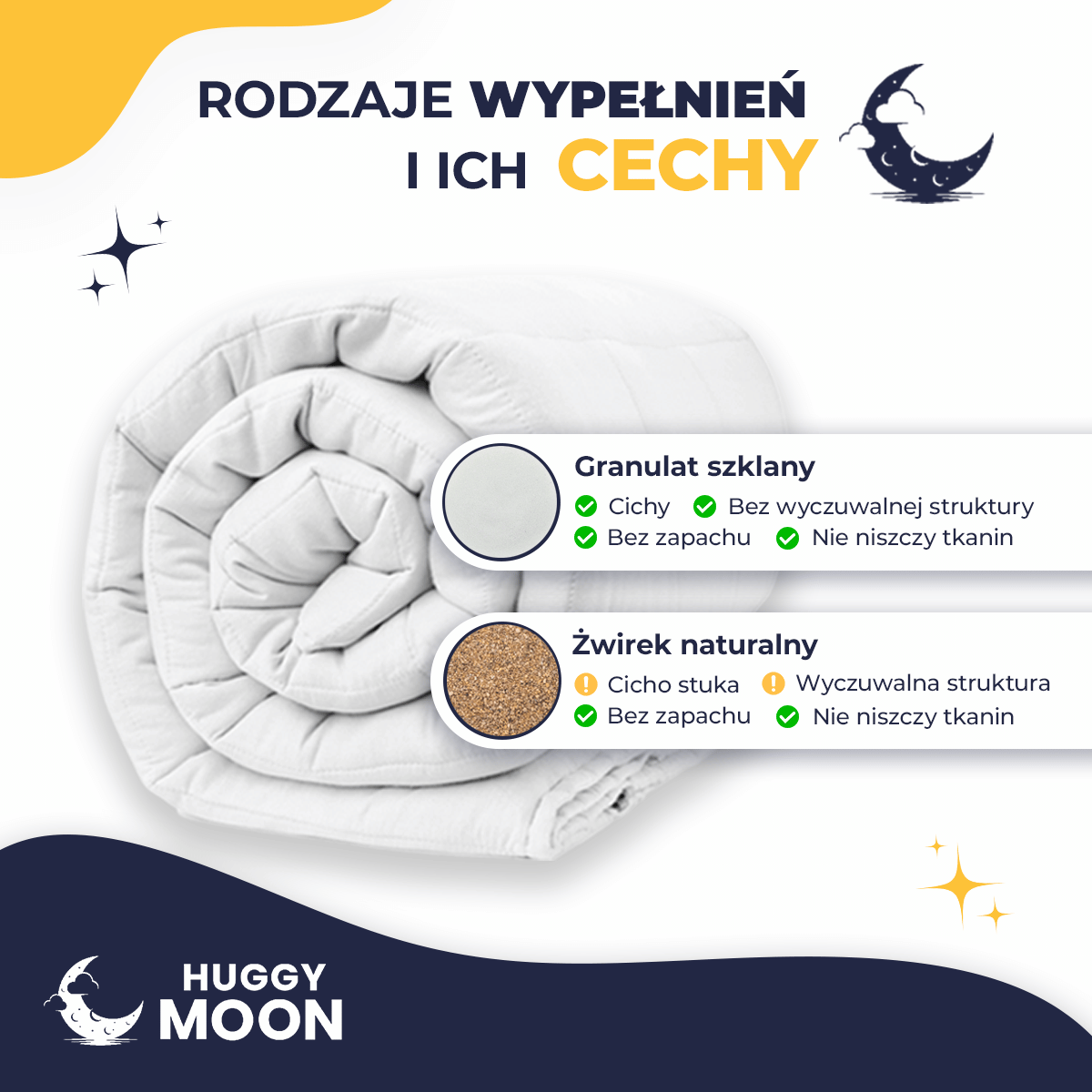 Biała kołdra obciążeniowa Standard HuggyMoon – infografika z rodzajami wypełnień.