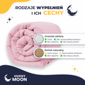 Różowa kołdra obciążeniowa Standard HuggyMoon – infografika z rodzajami wypełnień.