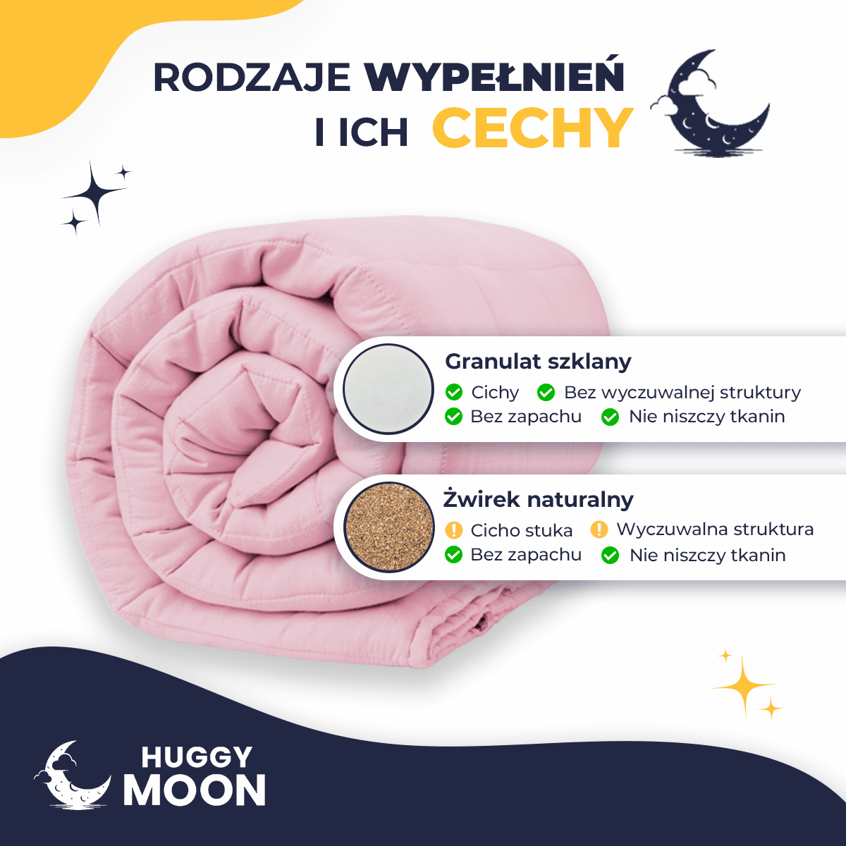 Różowa kołdra obciążeniowa Standard HuggyMoon – infografika z rodzajami wypełnień.