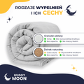 Szara kołdra obciążeniowa Standard HuggyMoon – infografika z rodzajami wypełnień.